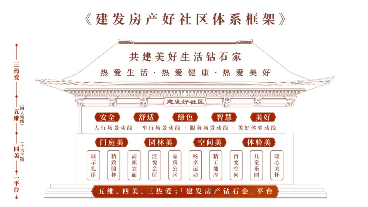 好社區(qū).jpg